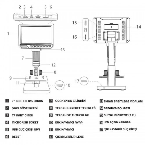 Exeo 12Mp 2000X 7 inch IPS Ekran Dijital Mikroskop Şarjlı