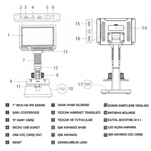 Exeo 12Mp 2000X 7 inch IPS Ekran Dijital Mikroskop Şarjlı Exeo 12Mp 2000X 7 inch IPS Ekran Dijital Mikroskop Şarjlı