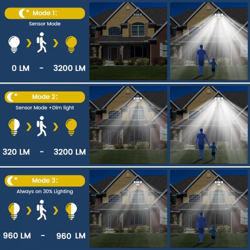 Exeo 181 COB Solar LED Hareket Sensörlü Kumandalı Su Geçirmez 3 Mod Exeo 181 COB Solar LED Hareket Sensörlü Kumandalı Su Geçirmez 3 Mod