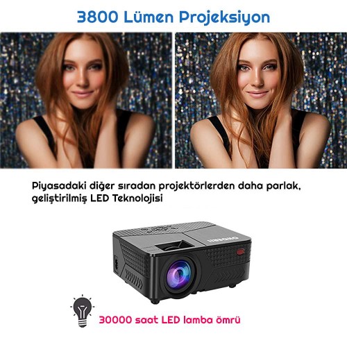 Exeo CY4006 1080P Multimedya LED 3800 Lümen Projeksiyon Cihazı