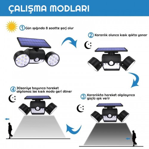 Exeo Güneş Enerjili Solar LED Aydınlatma Şarjlı Bahçe Lambası Exeo Güneş Enerjili Solar LED Aydınlatma Şarjlı Bahçe Lambası