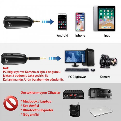 Exeo iphone Android Kamera uyumlu Kablosuz Yaka Mikrofonu Exeo iphone Android Kamera uyumlu Kablosuz Yaka Mikrofonu