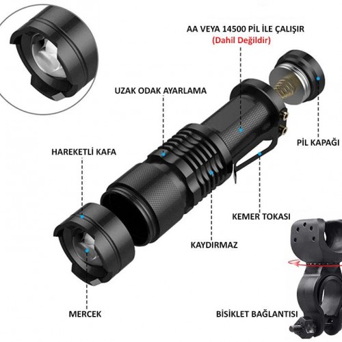 Exeo Led Bisiklet Ön Işığı 3 Modlu Far Işık Su Geçirmez Mini