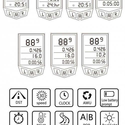 Exeo Led Bisiklet Ön Işığı Far 5 Modlu Alarm Korna Su Geçirmez Exeo Led Bisiklet Ön Işığı Far 5 Modlu Alarm Korna Su Geçirmez