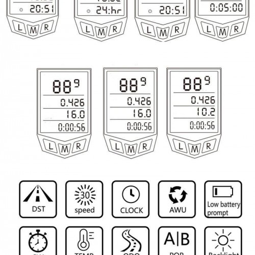 Exeo Led Bisiklet Ön Işığı Far 5 Modlu Alarm Korna Su Geçirmez