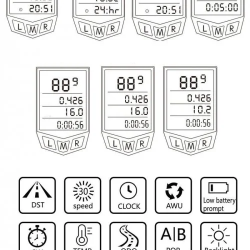 Exeo Led Bisiklet Ön Işığı Far 5 Modlu Alarm Korna Su Geçirmez Exeo Led Bisiklet Ön Işığı Far 5 Modlu Alarm Korna Su Geçirmez