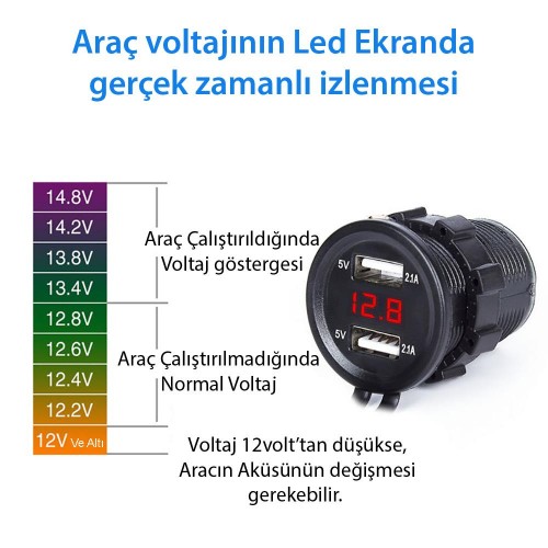 Exeo Motosiklet Otomobil Kamyon Tekne  USB Şarj Soketi 