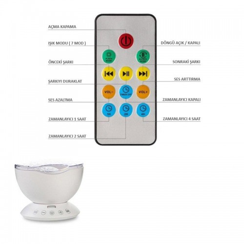 Exeo Müzik Çalar Okyanus Dalgası 7 Farklı Led Işıklı Kumandalı Exeo Müzik Çalar Okyanus Dalgası 7 Farklı Led Işıklı Kumandalı