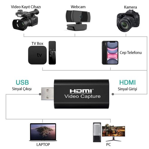 Exeo Playstation Xbox Gamer HDMI USB Video Capture Kartı