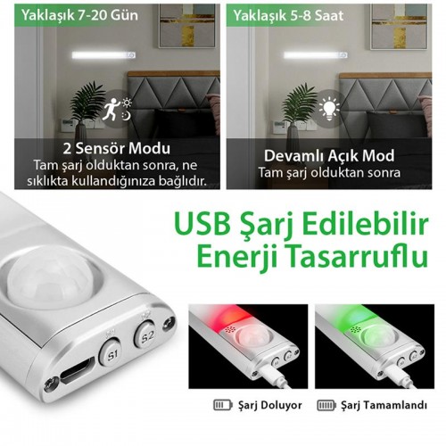 Exeo Şarjlı 120 Led Dolap Işığı Mutfak Tezgah Altı Sensörlü Işık