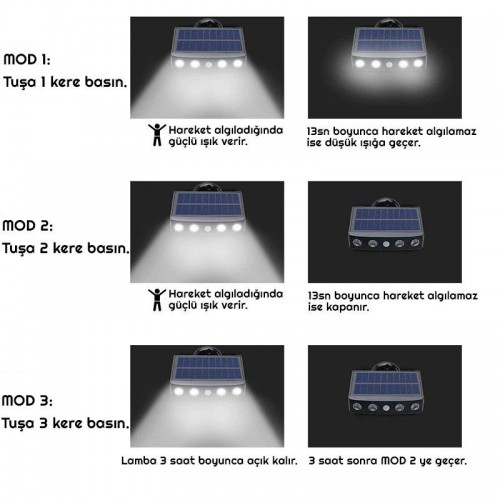 Exeo Solar LED Güneş Enerjili Bahçe Duvar Lambası 2Li Paket Exeo Solar LED Güneş Enerjili Bahçe Duvar Lambası 2Li Paket
