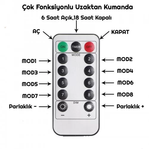 Exeo USB Perde Peri Led Kumandalı Dekoratif Su Geçirmez Beyaz