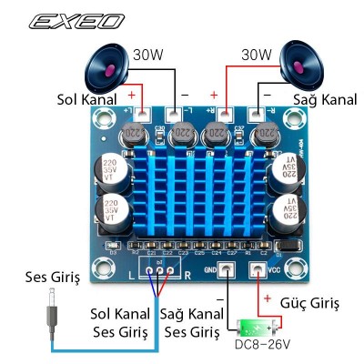 TPA3110  Dijital Stereo Anfi 2x 30W 2.0 Amfi Devresi Kartı Bordu TPA3110  Dijital Stereo Anfi 2x 30W 2.0 Amfi Devresi Kartı Bordu